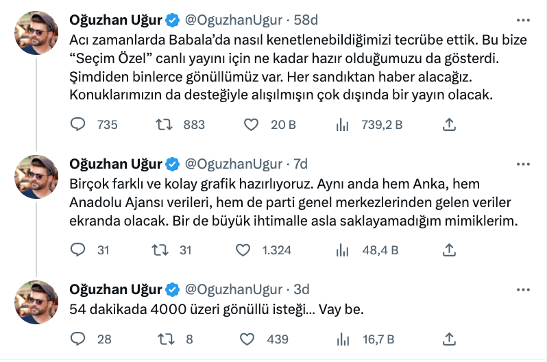 oguzhan ugur dan secim yayini ile ilgili carpici aciklama bir saatte 4000 gonullu